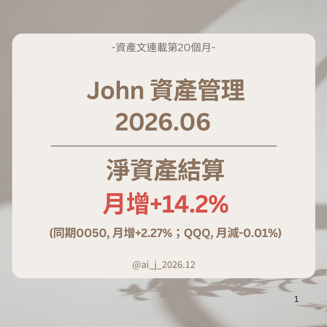 202606淨值結算
